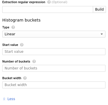 Histogram buckets