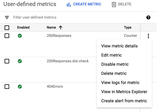 The user-defined log-based metrics pane overflow menu options.