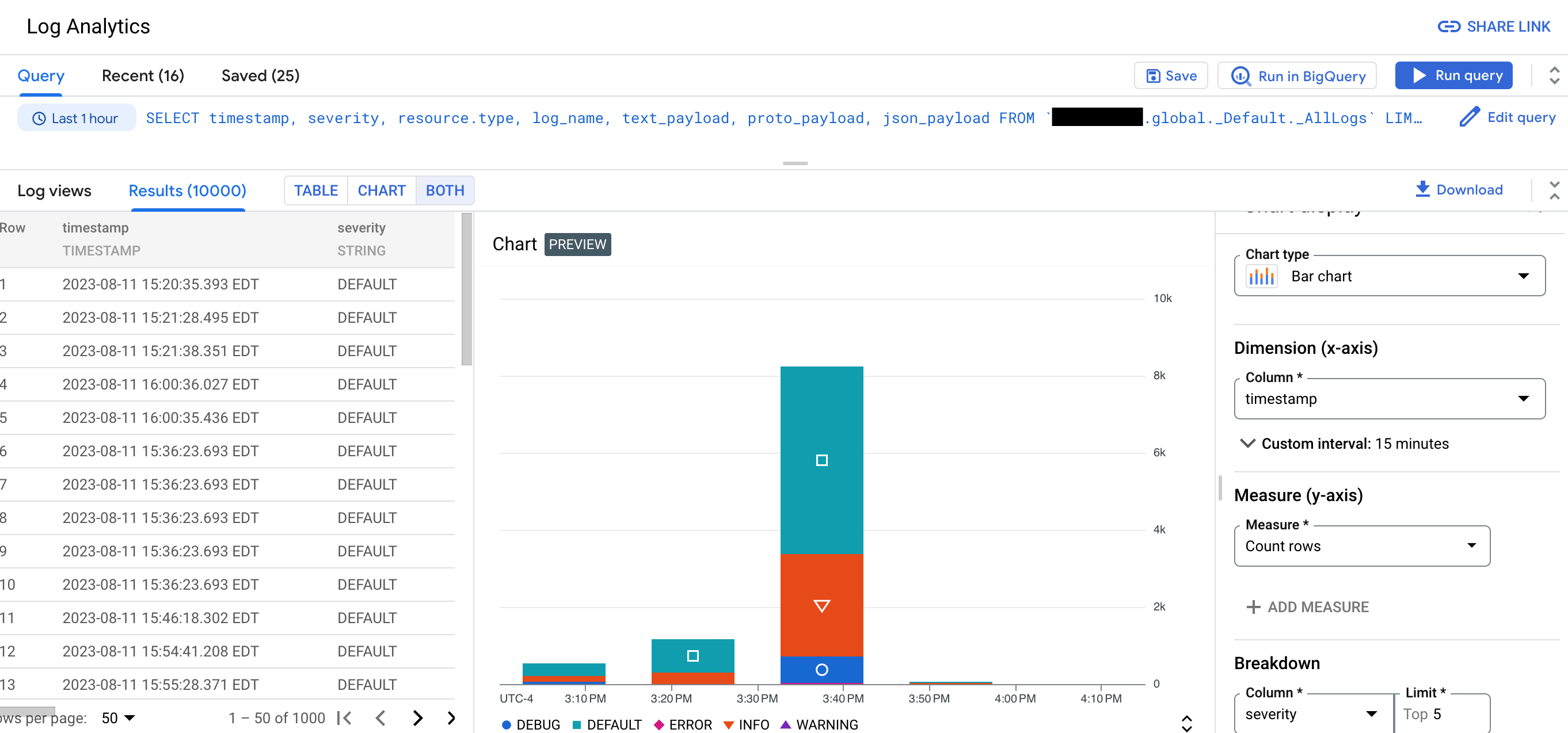 Interface utilisateur pour l'Analyse de journaux.