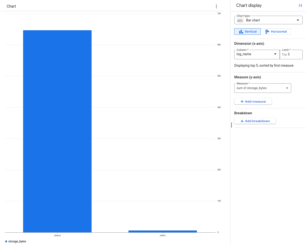 Analyze log volume with Log Analytics | Cloud Logging | Google Cloud