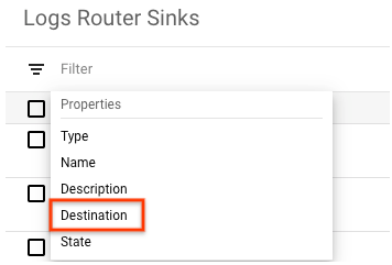 Menemukan semua sink yang merutekan log ke bucket default.