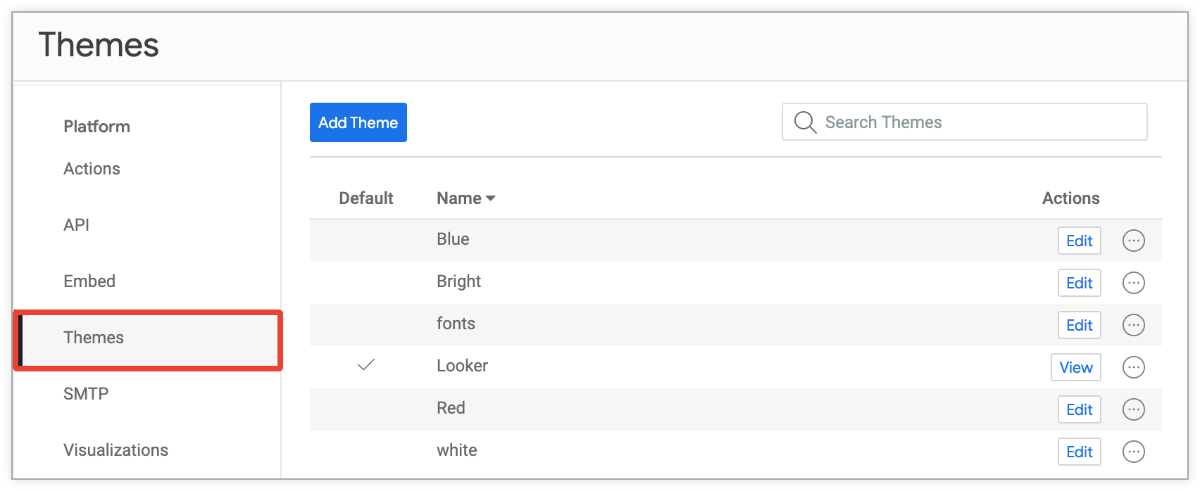 Admin settings - Themes | Looker | Google Cloud