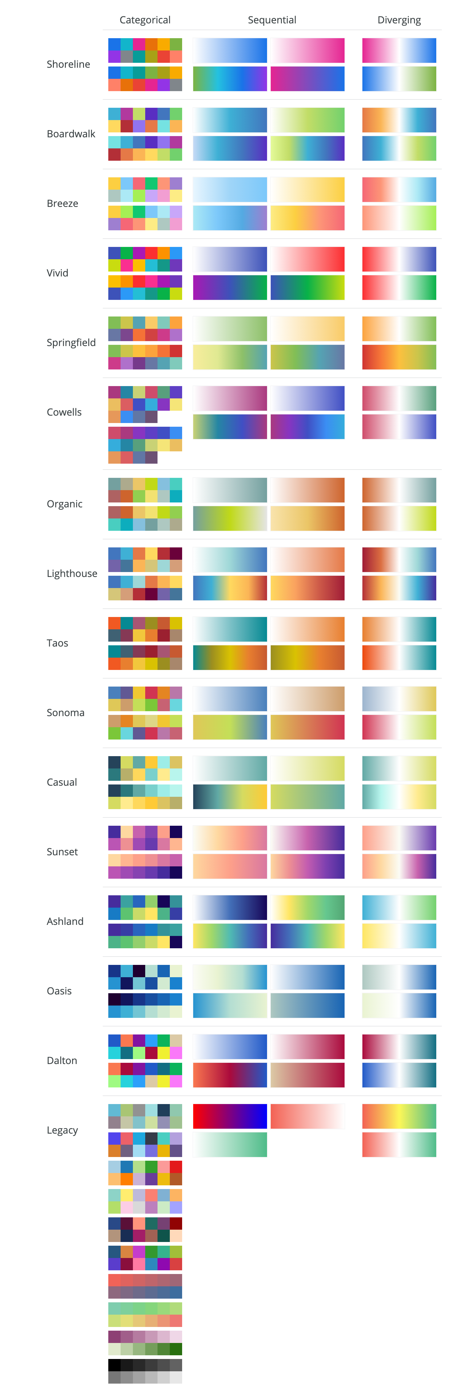Muted color palette - Google Drive Community