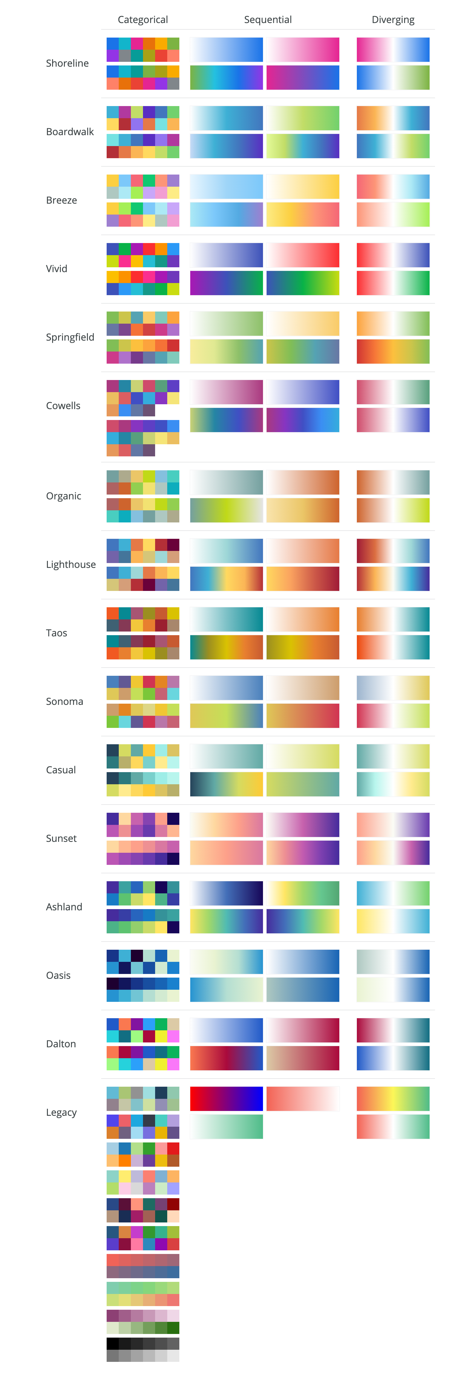 Color collections | Looker | Google Cloud