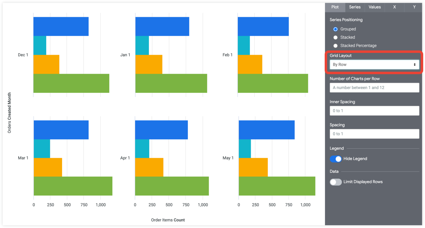 Stacked Bar Chart with Negative Values - amCharts