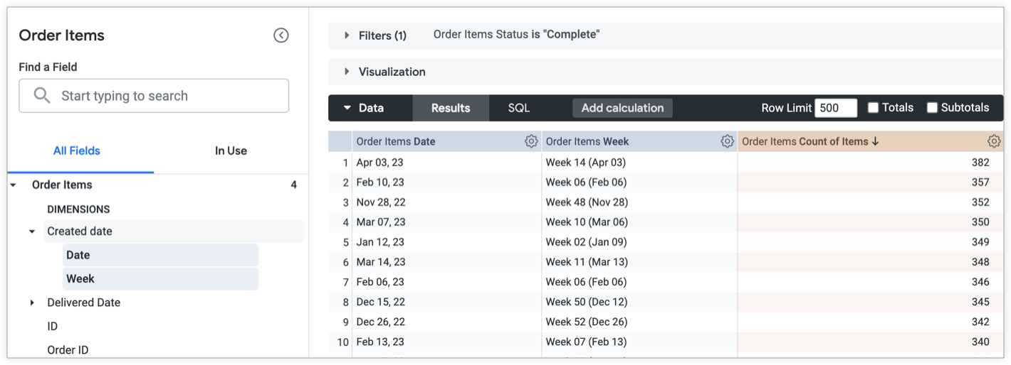 An Explore query displays custom date formatting results for Order Items Date, Order Items Week, sorted by Order Items Count of Items descending.