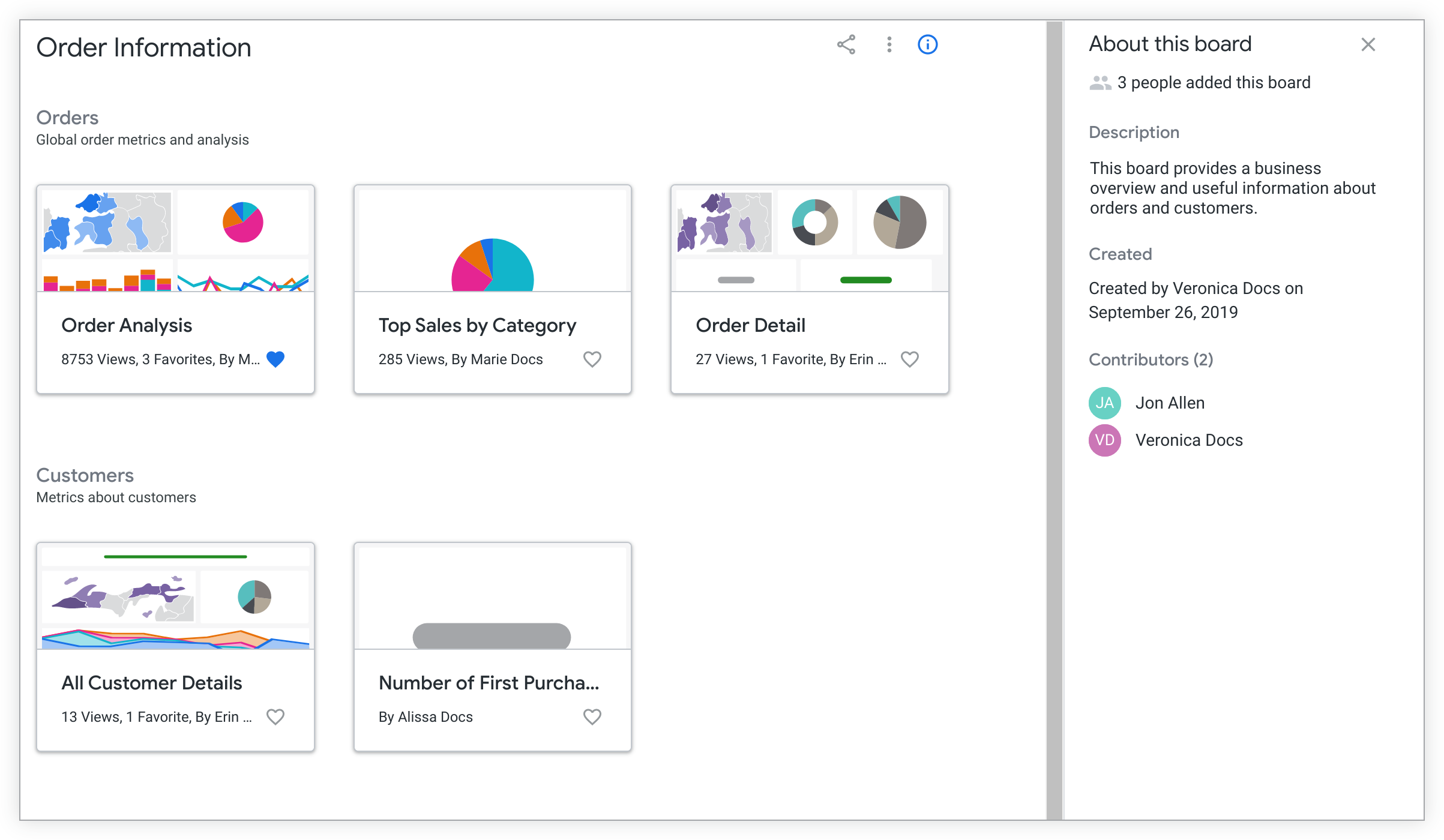 Les tableaux de bord et les Looks sont affichés dans les sections &quot;Commandes&quot; et &quot;Clients&quot; de l&#39;exemple de tableau &quot;Informations sur la commande&quot;.