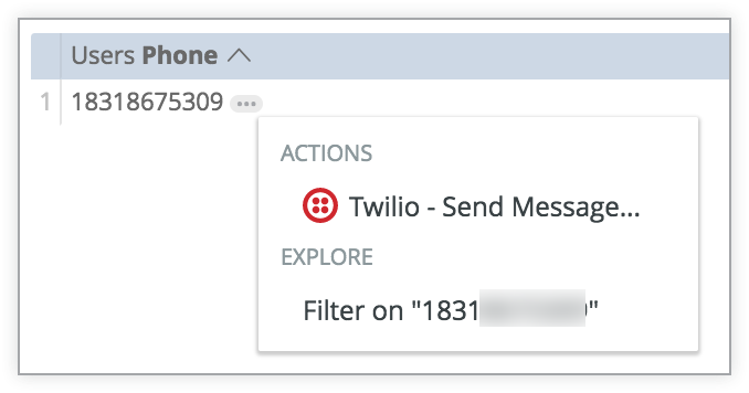 Menu de detalhamento do campo Telefone dos usuários que inclui &quot;Twilio - Enviar mensagem&quot; na seção &quot;Ações&quot;.