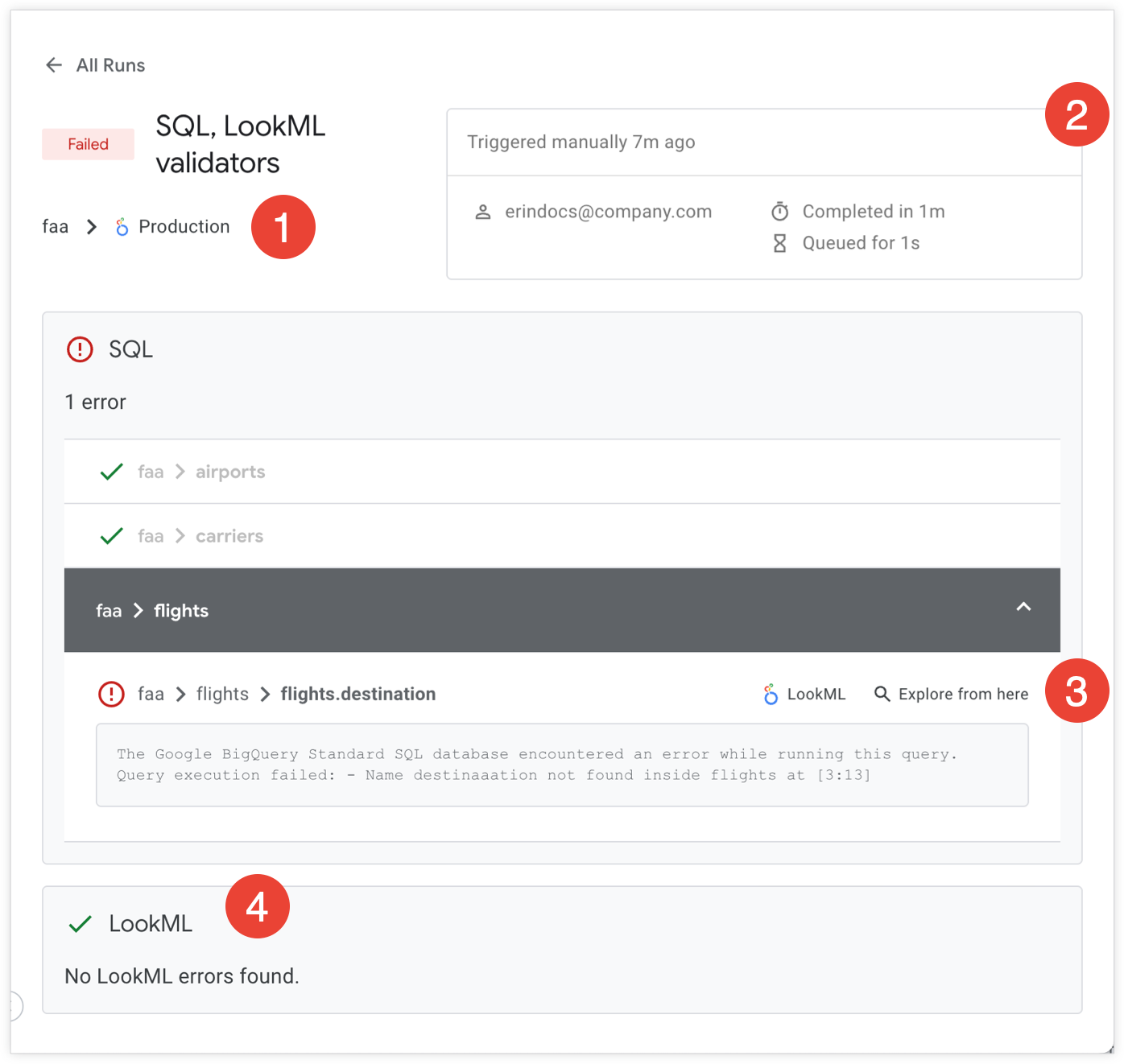 Continuous Integration Runs result page showing the results of a CI run