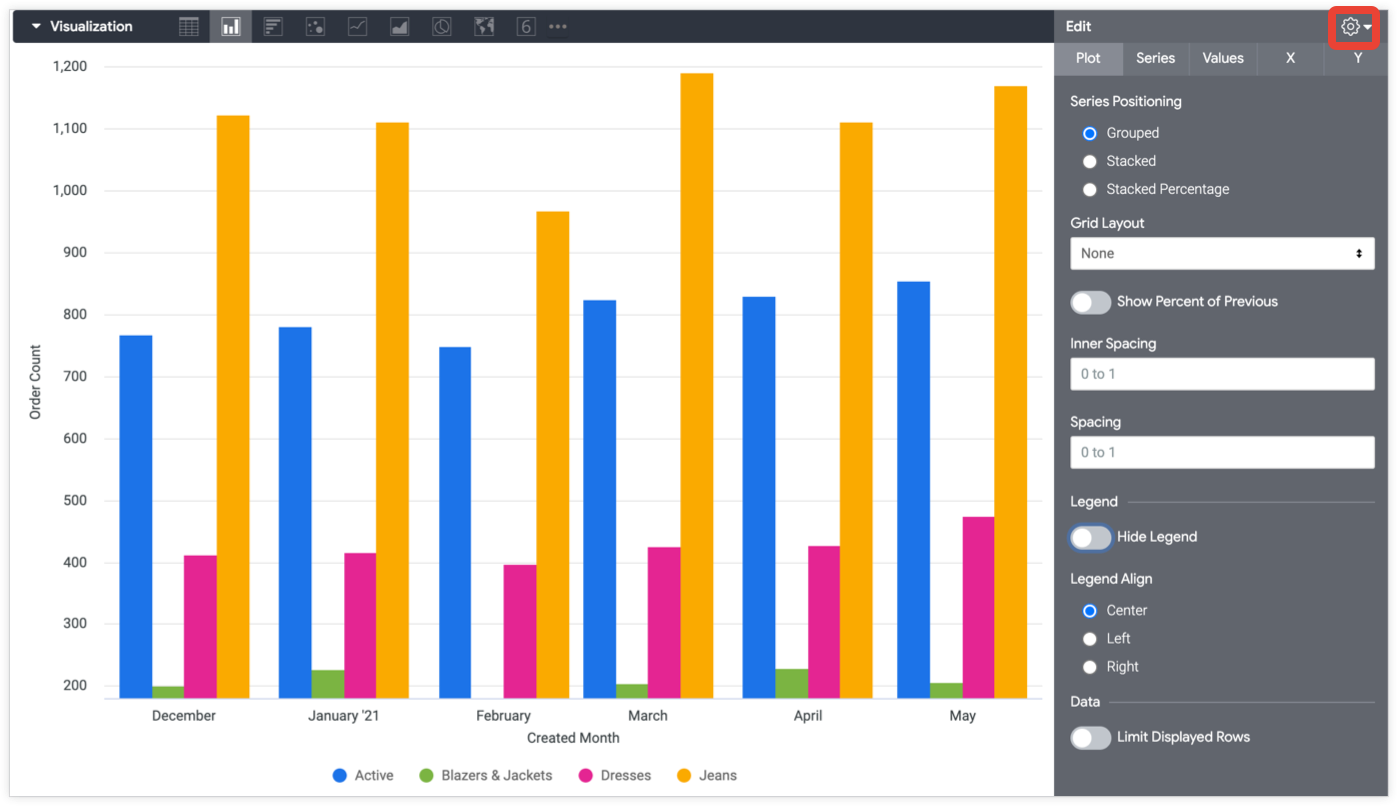 Making Transparent Bar Charts in Tableau