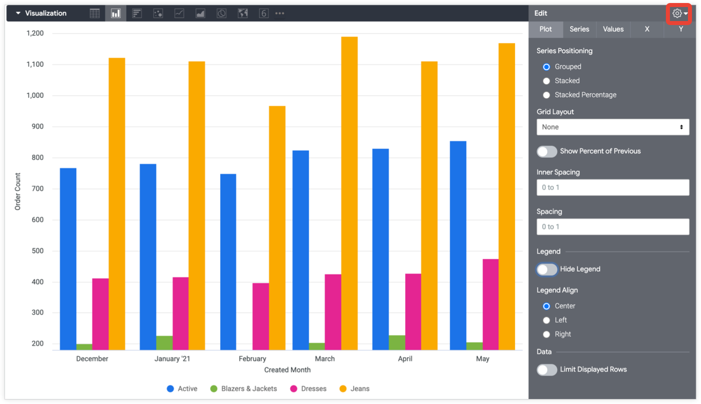 Column chart options Looker Google Cloud