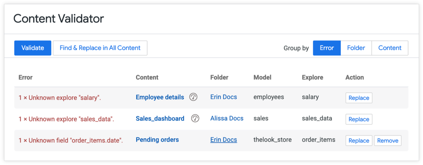 Ventana de Content Validator que muestra varios errores en los resultados de la validación