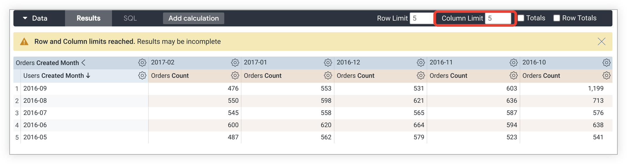 The Column Limit field appears in the data bar.