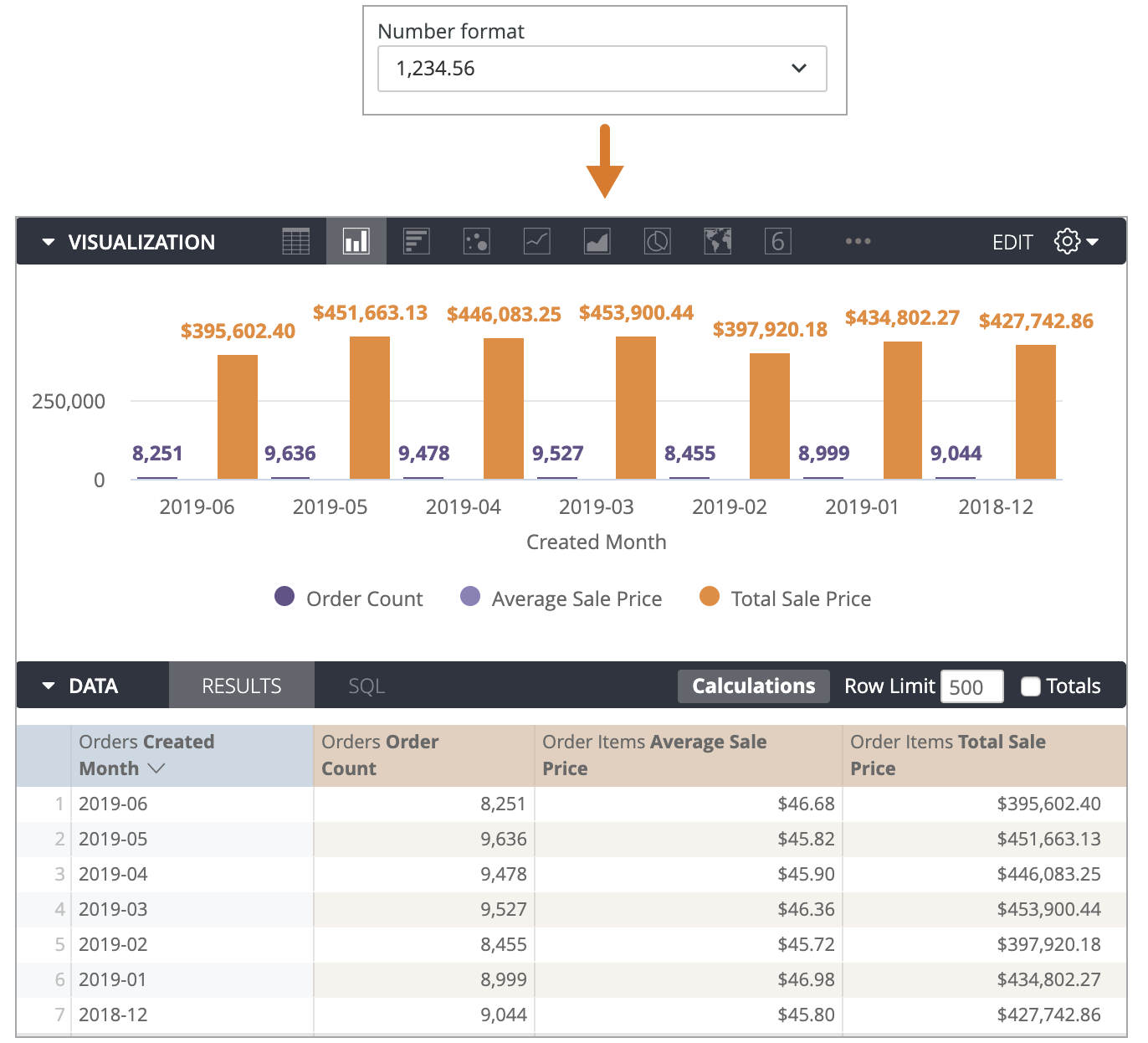 localizing-number-formatting-looker-google-cloud