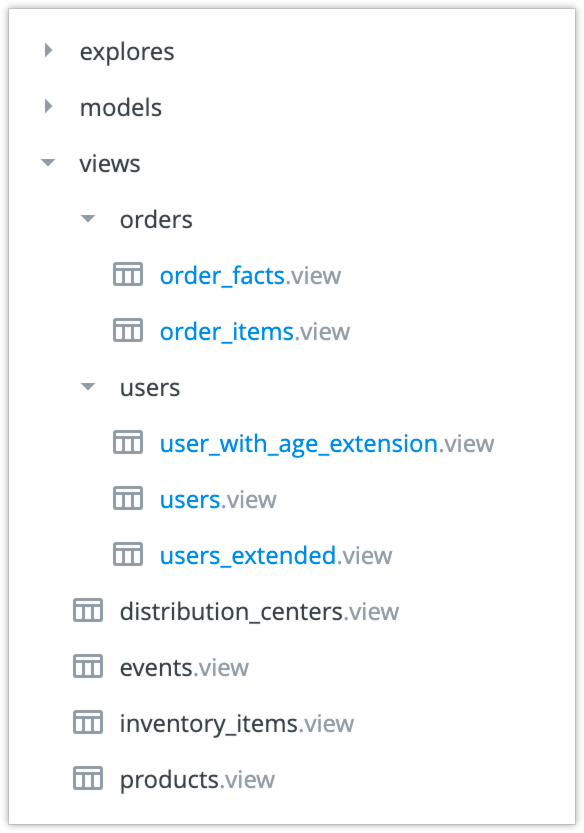 Sample directory structure with folders for Explores, models, and views.