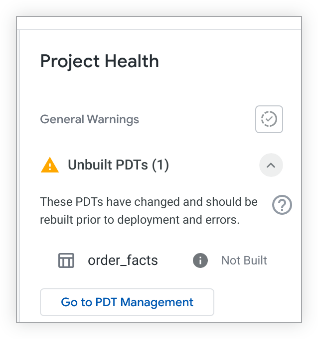 O painel &quot;Project Health&quot; mostra uma lista de TDPs não criados para o projeto e um botão &quot;Go to PDT Management&quot;.