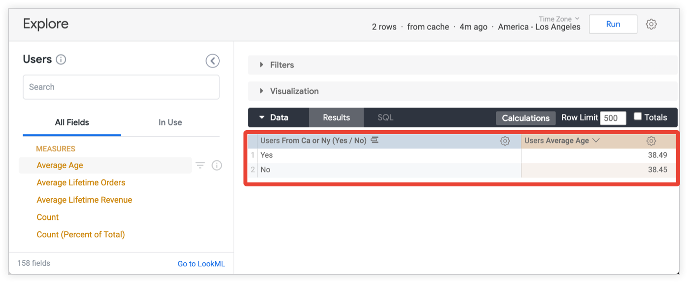 Data table for a sample Users Explore with the Users from CA or NY (Yes/No) and Users Average Age fields selected.