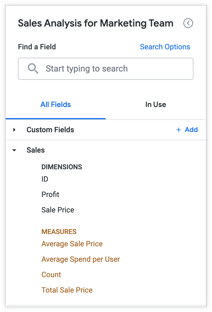 A visualização "Vendas" lista os campos ID, lucro, preço de venda e quantidade, além dos novos campos "Preço médio de venda", "Gasto médio por usuário" e "Preço total de venda".
