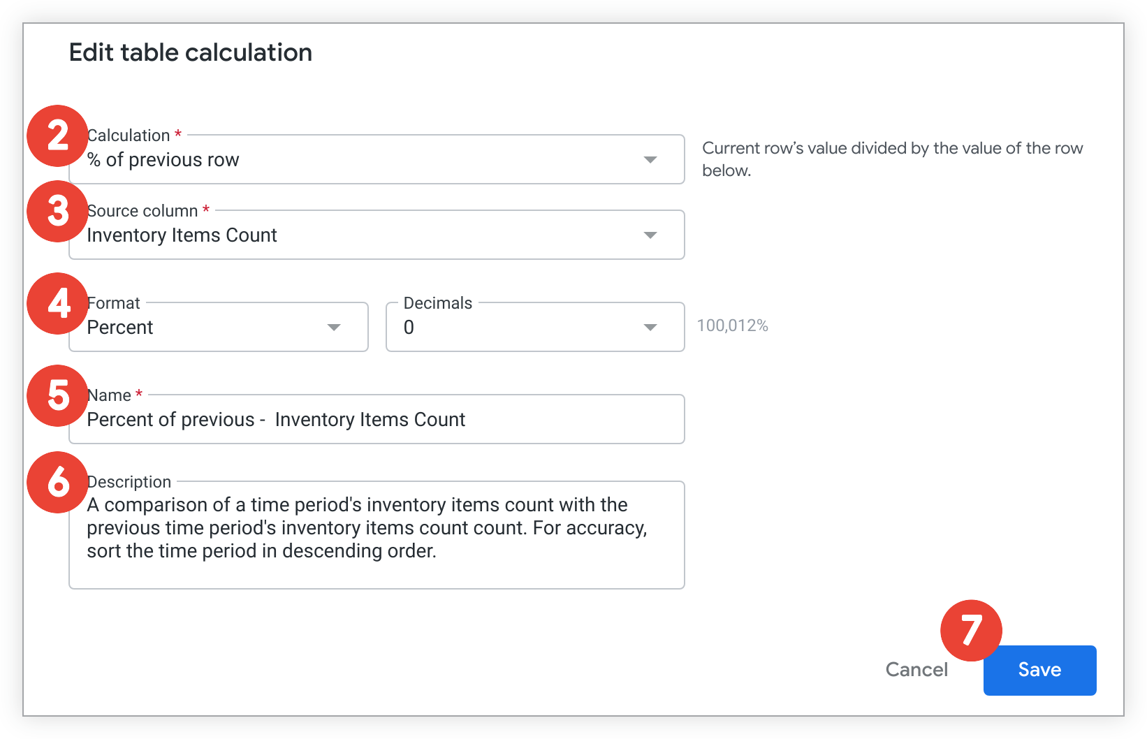 The Edit table calculation pop-up displays a % of previous row calculation based on an Inventory Items Count field.