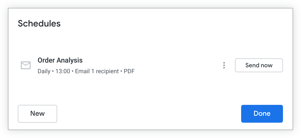 The existing schedule window showing a scheduled dashboard delivery called Order Analysis.