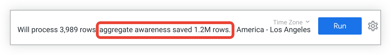 Run button of an Explore. To the left of the button, a message is displayed: Will process 3,989 rows. Aggregate awareness saved 1.2M rows.'