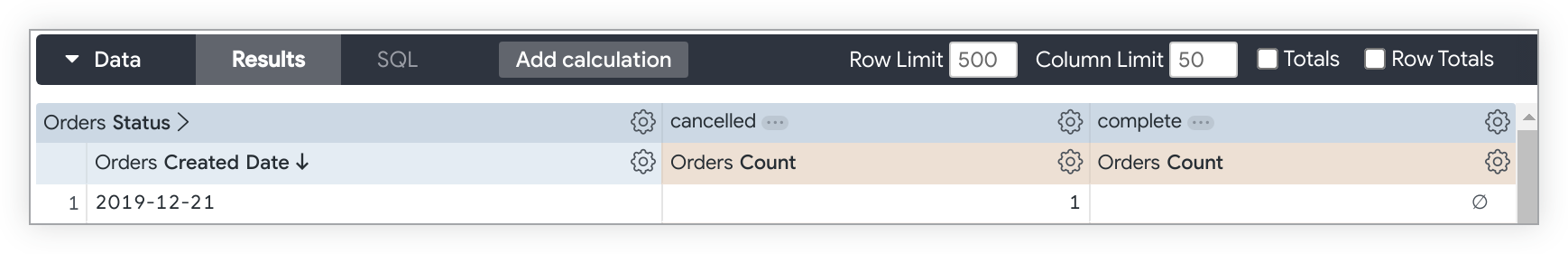 Explore query with Orders Created Date and Orders Count pivoted by the Orders Status field values 'cancelled' and 'complete'.