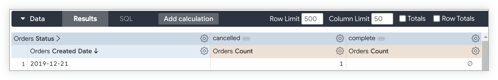 Requête d&#39;exploration avec les valeurs &quot;Orders Created Date&quot; (Date de création des ordres) et &quot;Orders Count&quot; (Nombre d&#39;ordres) croisés selon les valeurs du champ &quot;Orders Status&quot; (État des commandes) annulées et terminées.