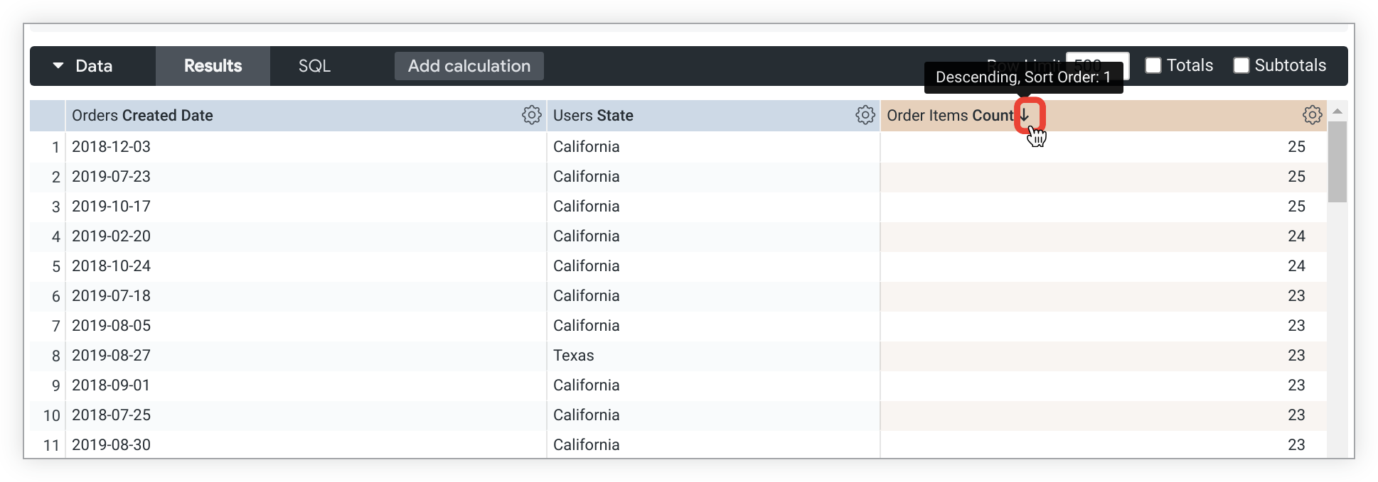 Pop-up sobre o nome do campo &quot;Order Items Count&quot; mostrando o texto &quot;Descending&quot;, &quot;Sort Order&quot;: 1.