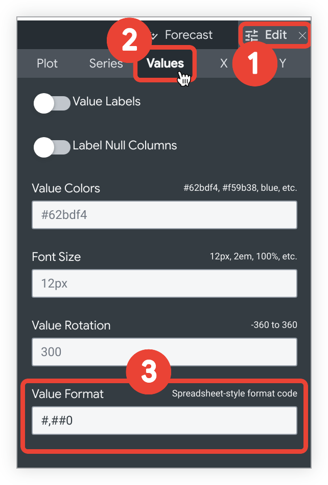 Custom Number Formatting ($K,$M)