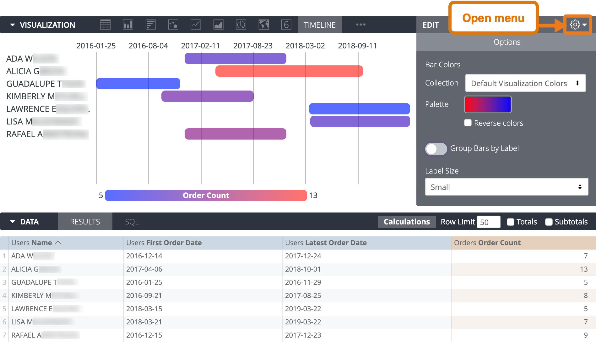 Timeline chart options | Looker | Google Cloud