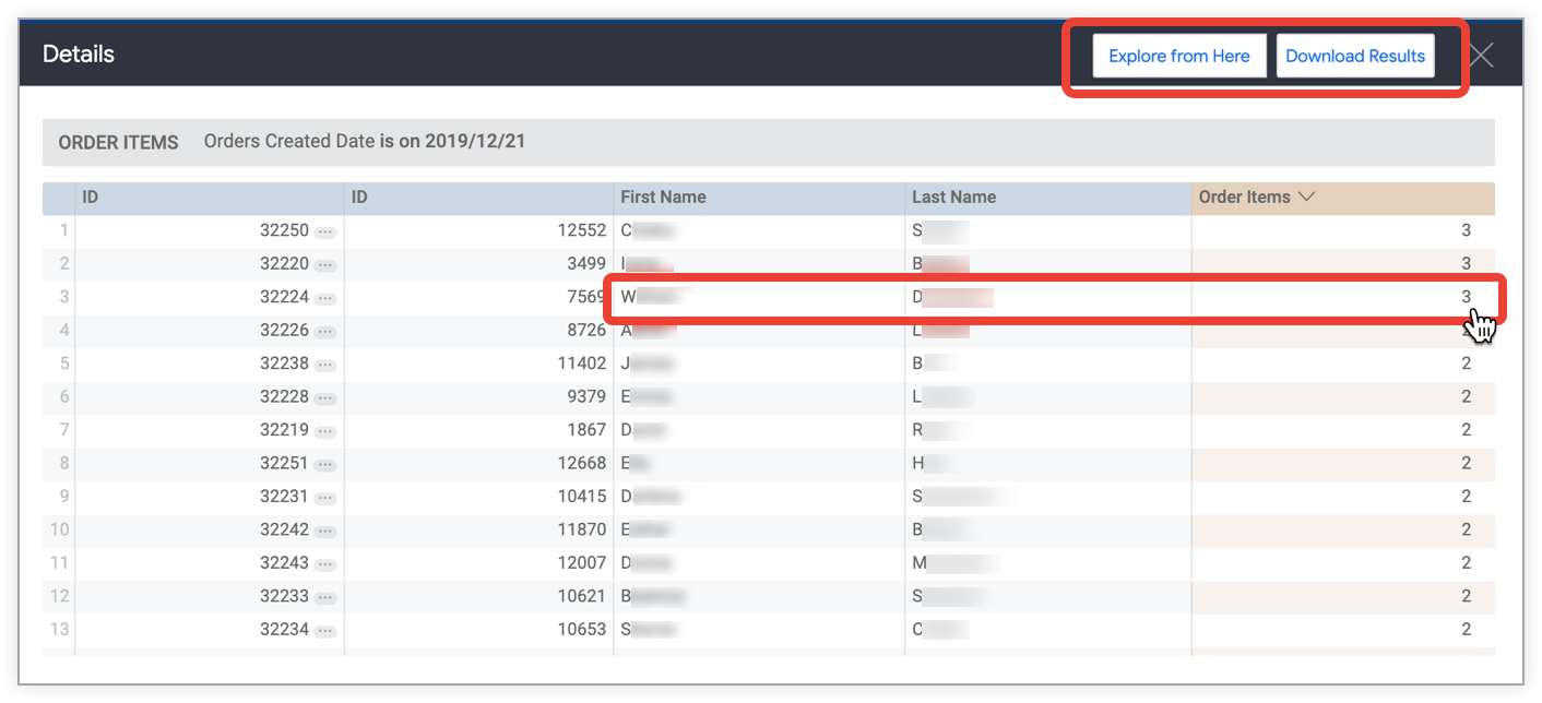 Tableau de données affichant des informations client individuelles, y compris le prénom, le nom et le nombre d'articles de la commande pour chacune des 39 commandes passées le 21 décembre 2019.