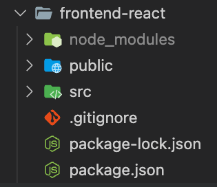 Un dossier appelé &quot;Frontend react&quot;, contenant les dossiers &quot;Node modules&quot;, &quot;Public&quot; et &quot;src&quot;, ainsi que les fichiers .gitignore, package-lock.json et package.json.