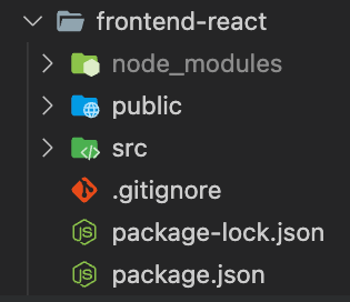 Una cartella denominata Frontend reagisce, contenente le cartelle Node moduli, Public e src, e i file richiamano .gitignore, package-lock.json e package.json.