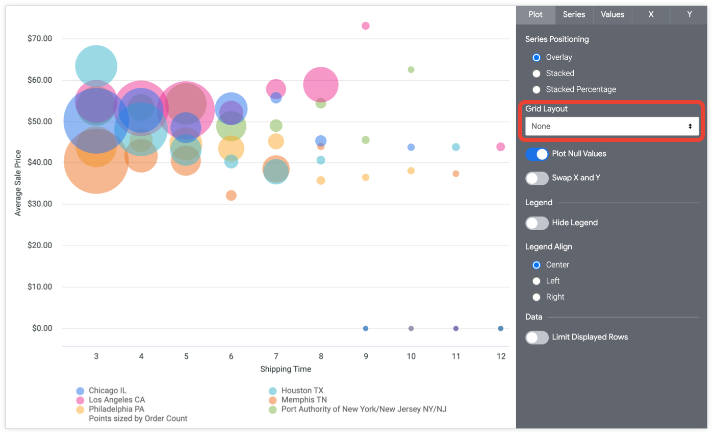 How To Create a Scatter Plot Using Google Sheets - Superchart