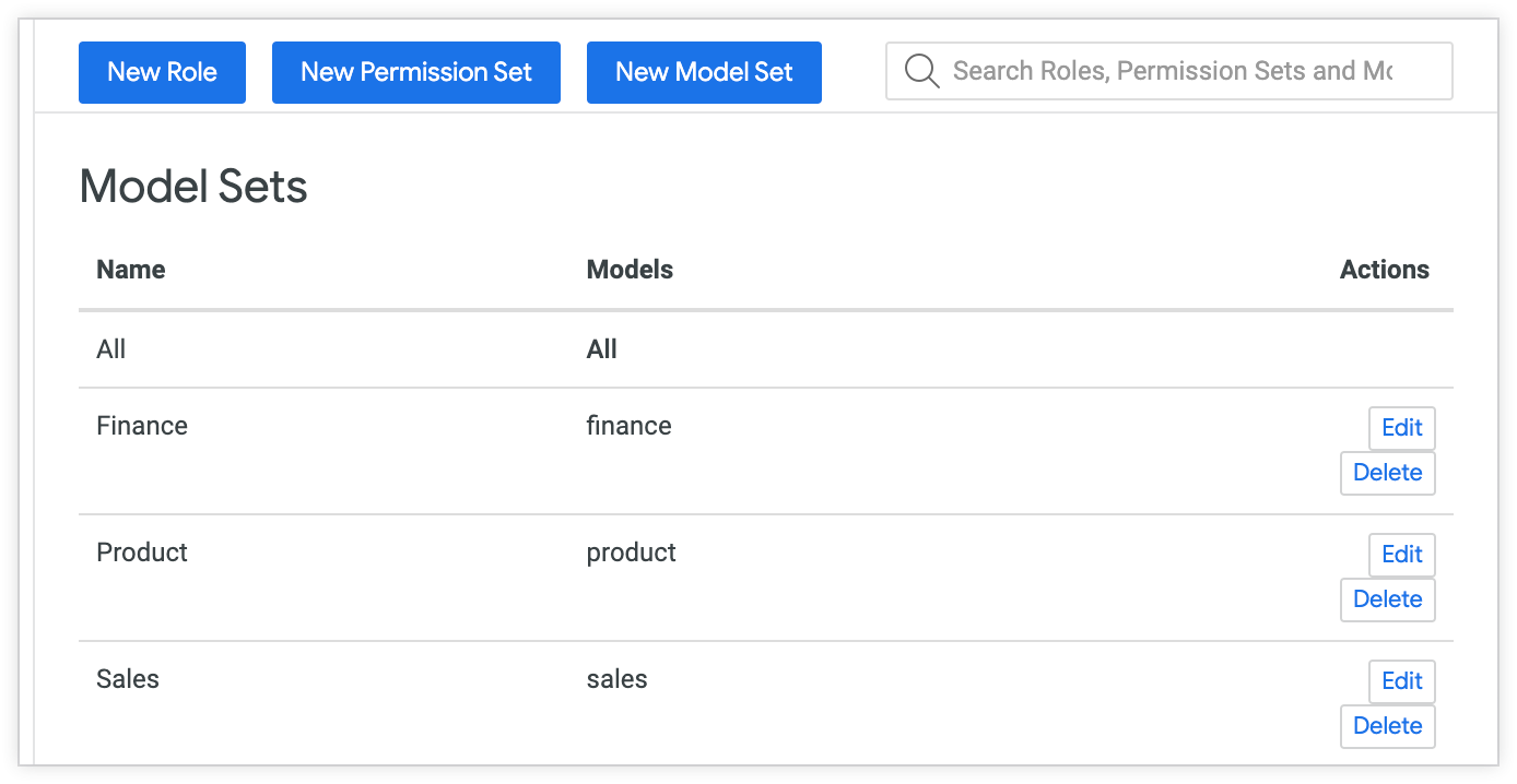 Los modelos de finanzas, productos y ventas corresponden a los conjuntos de modelos de finanzas, productos y ventas en la página Conjuntos de modelos.