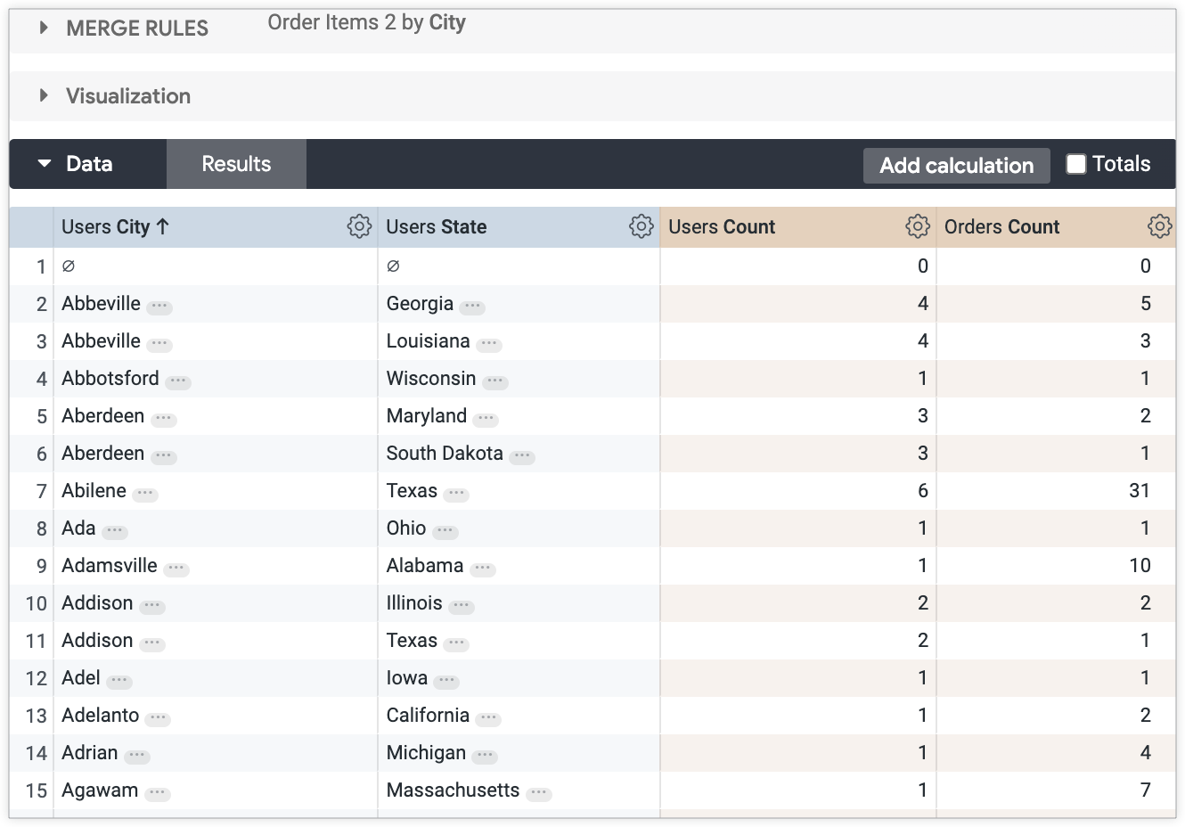 Merged results data table displaying non-null values for primary and secondary query fields.