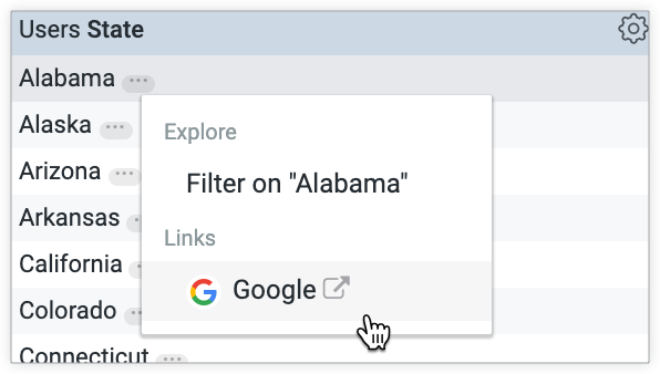 Zu den Optionen des Drilldown-Menüs für den Alabama-Wert gehört „Filtern nach Alabama“. im Abschnitt „Entdecken“ und Link, um ein Google-Suchergebnis für „Alabama“ zu öffnen in einem neuen Browsertab im Bereich „Links“.