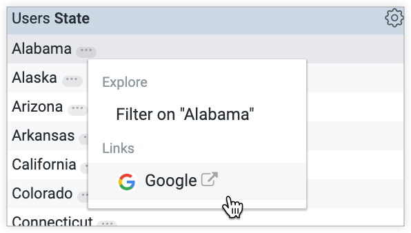 Las opciones del menú de desglose para el valor Alabama incluyen Filtrar por Alabama en la sección Explorar y un vínculo para abrir un resultado de la Búsqueda de Google sobre Alabama en una pestaña nueva del navegador en la sección Vínculos.