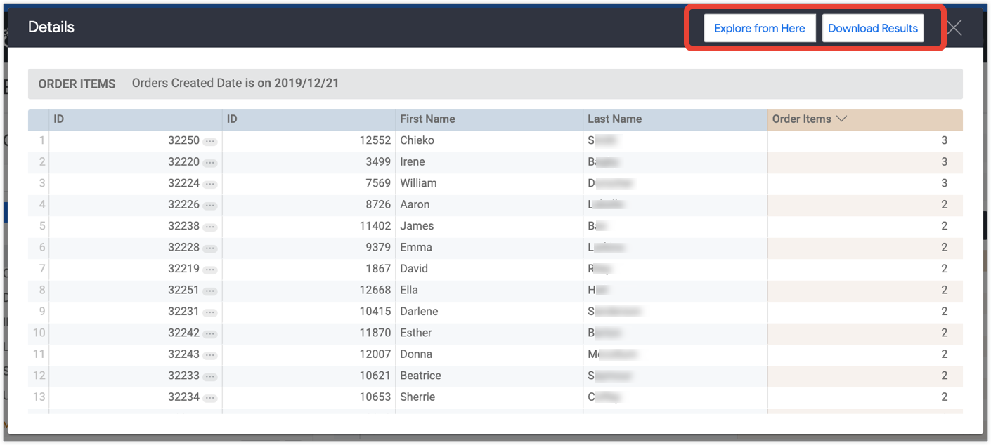 Tableau de données détaillées affichant les identifiants, le prénom du client, le nom du client et le nombre d&#39;articles pour les 39 commandes passées le 21 décembre 2019.