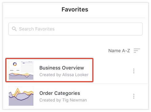 Content card for the Business Overview dashboard shows a visual preview of the dashboard, the dashboard title, and the name of the dashboard creator.