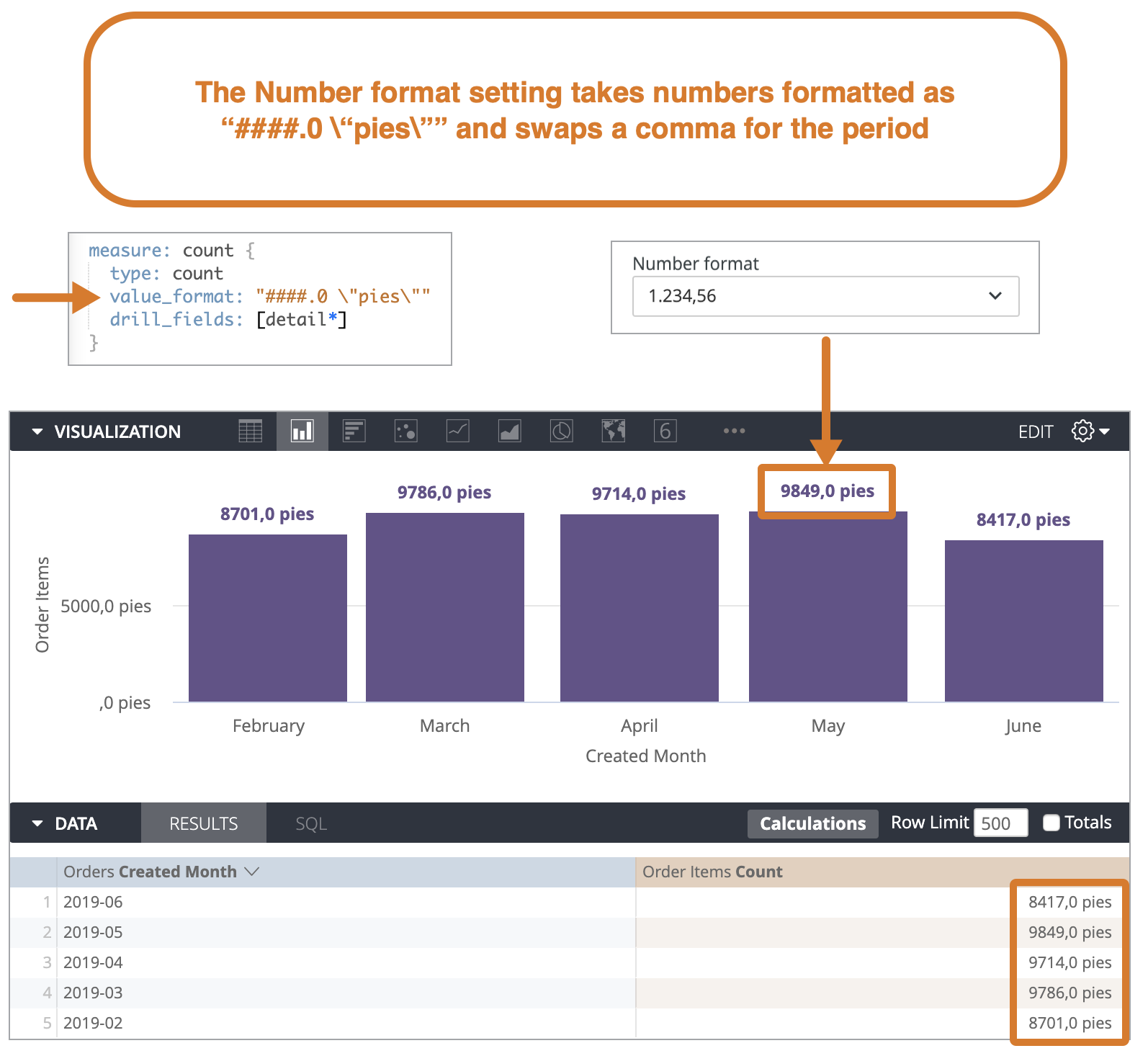 localizing-number-formatting-looker-google-cloud