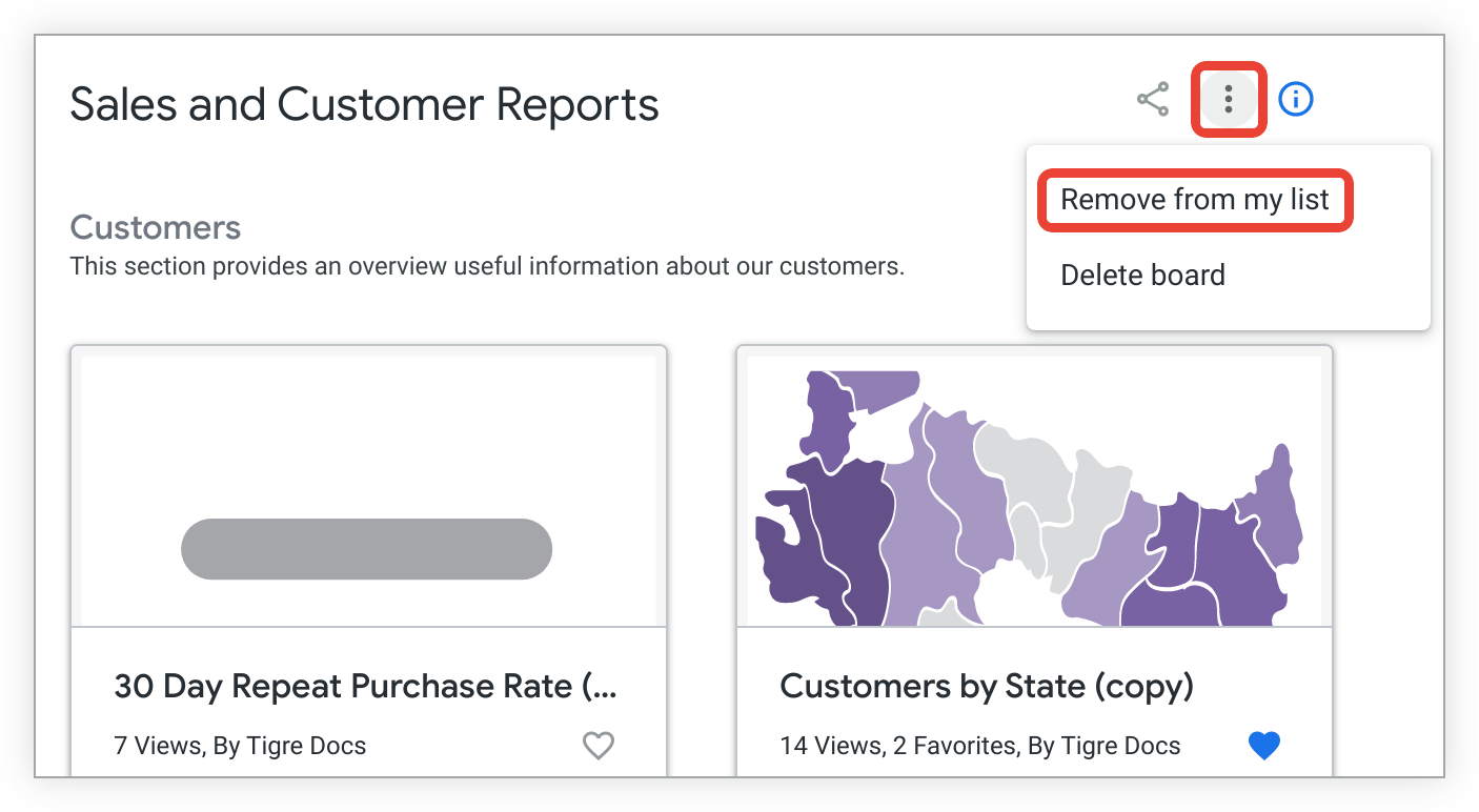 Tableau Transparent - Coolboard