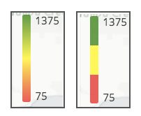 Cuando se inhabilita la cuantización de colores, la escala de colores es un gradiente suave. Cuando está habilitada, la escala de colores utiliza colores discretos.