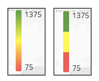 停用「Quantize Colors」後，色階會呈現平滑的漸層效果。啟用後，色階會使用離散色彩。