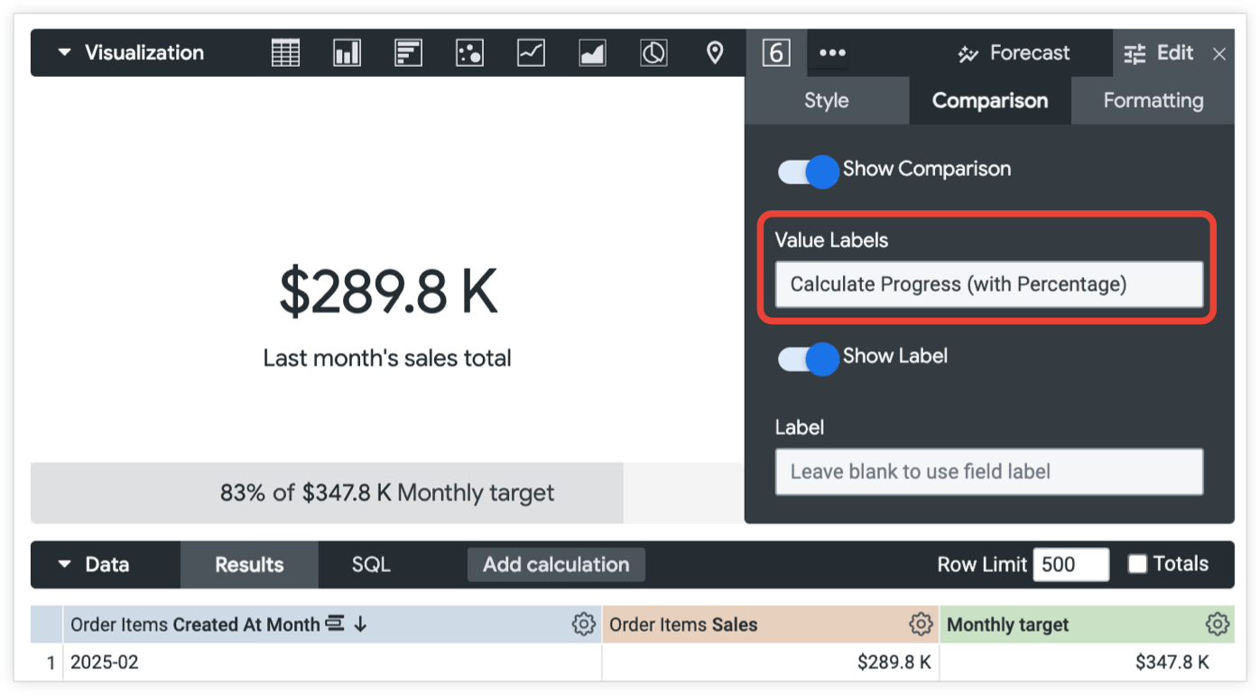 Visualisation à valeur unique avec le panneau de configuration ouvert affichant l&#39;option &quot;Calculer la progression (avec pourcentage)&quot; du champ &quot;Libellé de la valeur&quot;