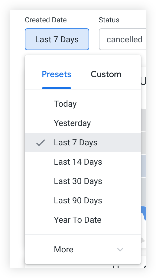 Timeframe controls initially appear as a timeframe. The timeframe can be selected to reveal a menu of preset timeframes as well as a custom tab.
