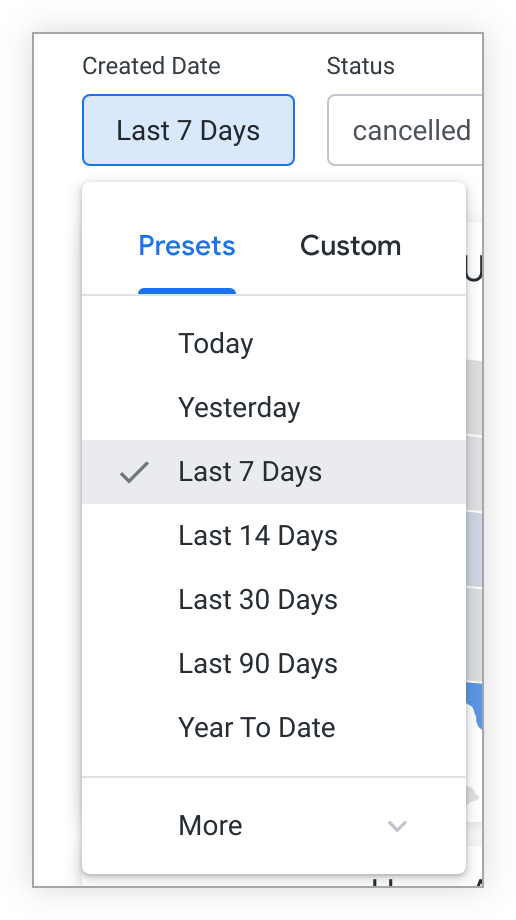 Os controles de período aparecem inicialmente como um período. O período pode ser selecionado para revelar um menu de períodos predefinidos, bem como uma guia personalizada.