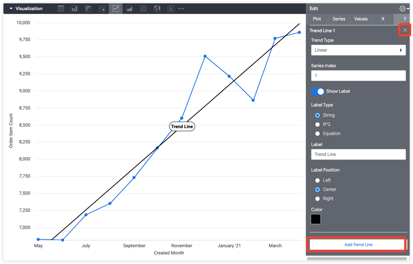 Innovative Tableau: How to Add Vertical Lines to Connect Slope Graphs