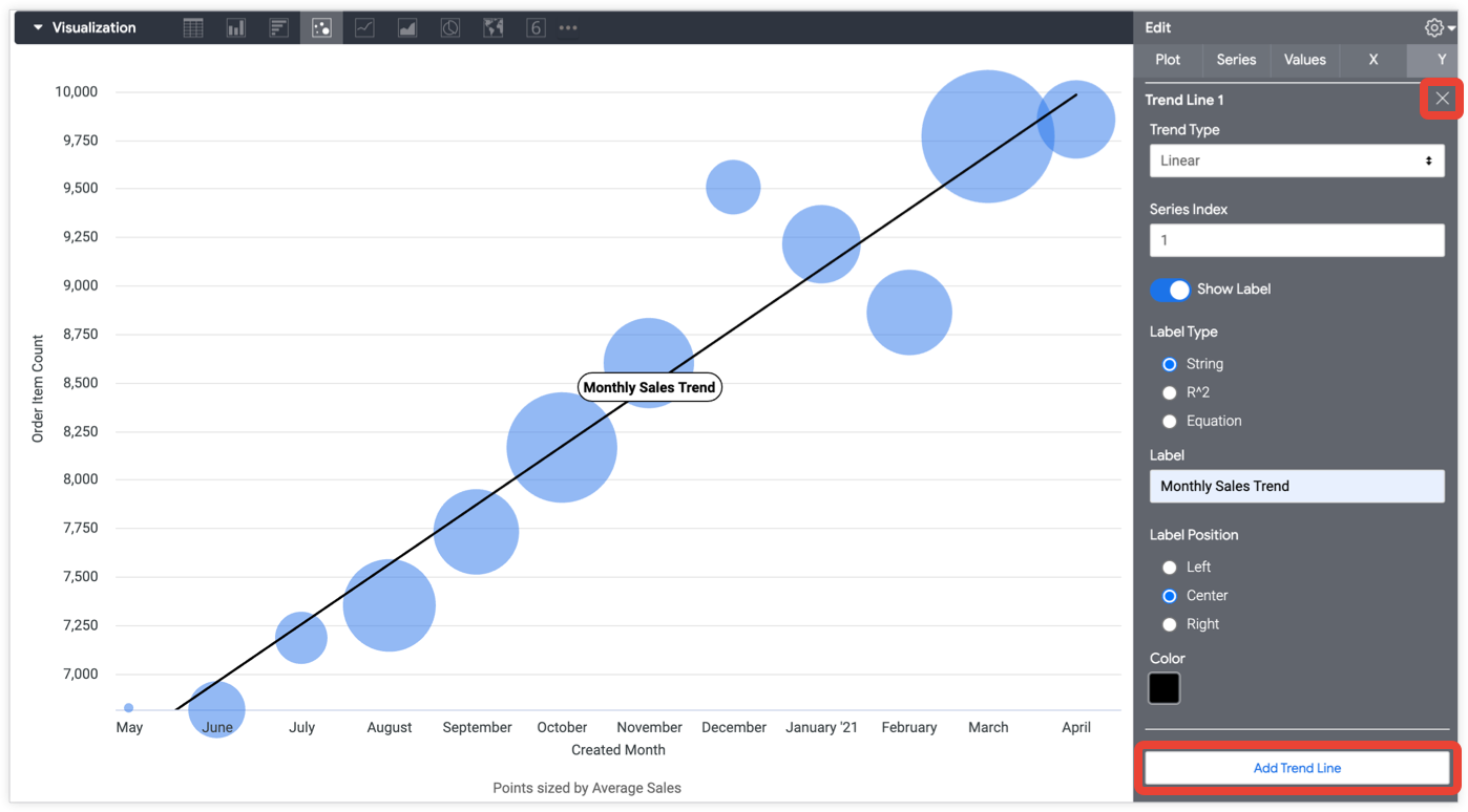 Scatterplot chart options, Looker