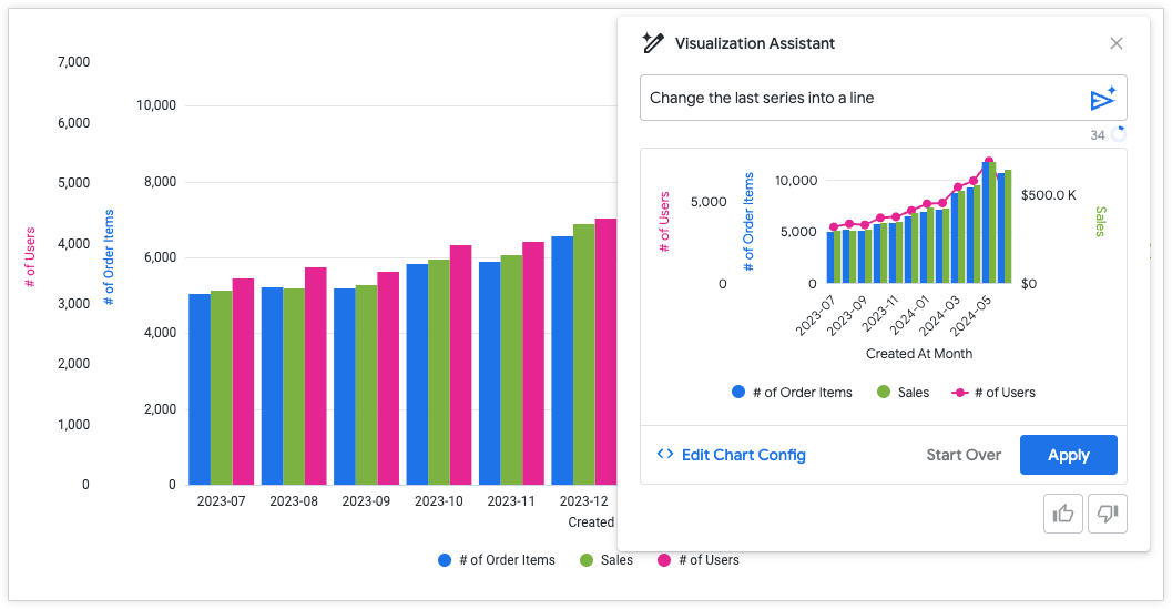 Menu Visualization Assistant menampilkan pratinjau perintah yang mengubah salah satu dari tiga rangkaian dalam visualisasi dari satu kolom menjadi satu baris.